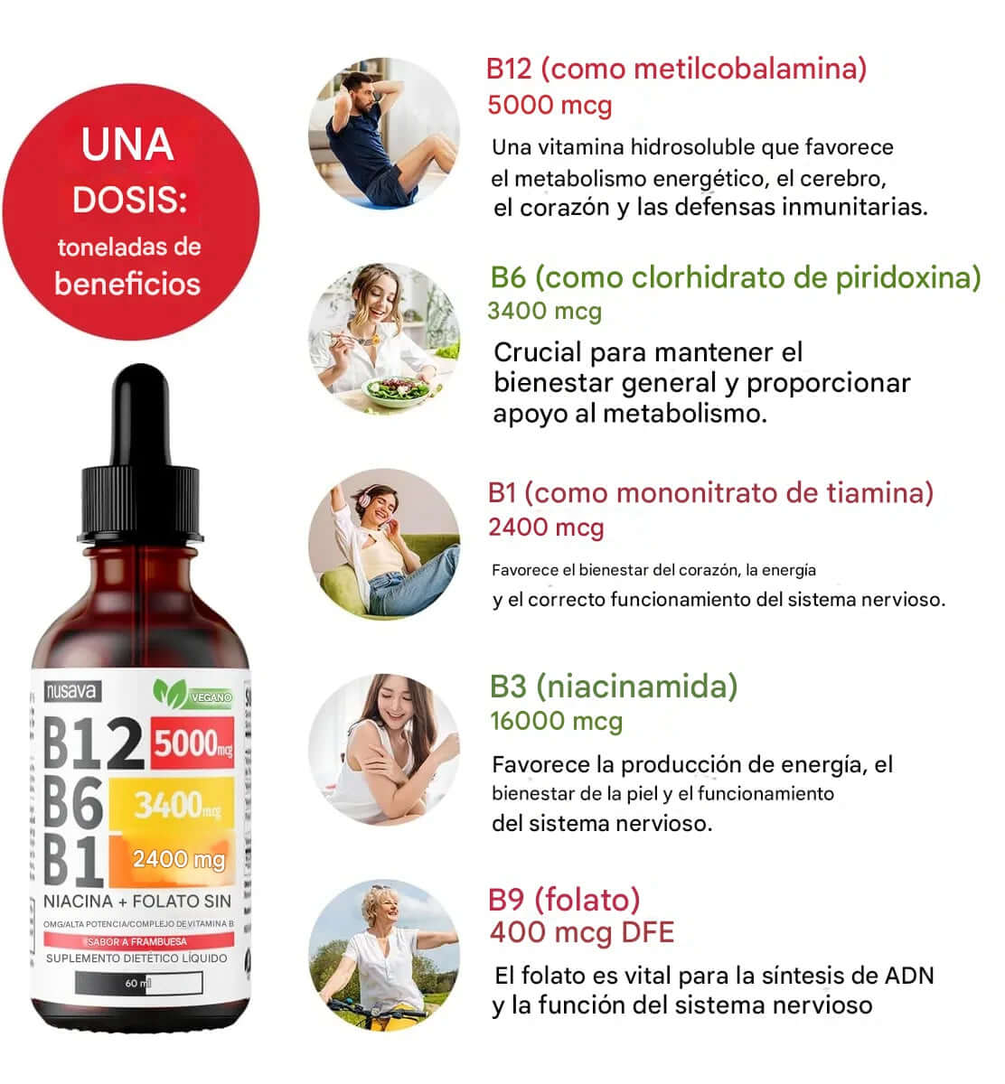 B12 Boost Pro - Más energía, más claridad, cada día