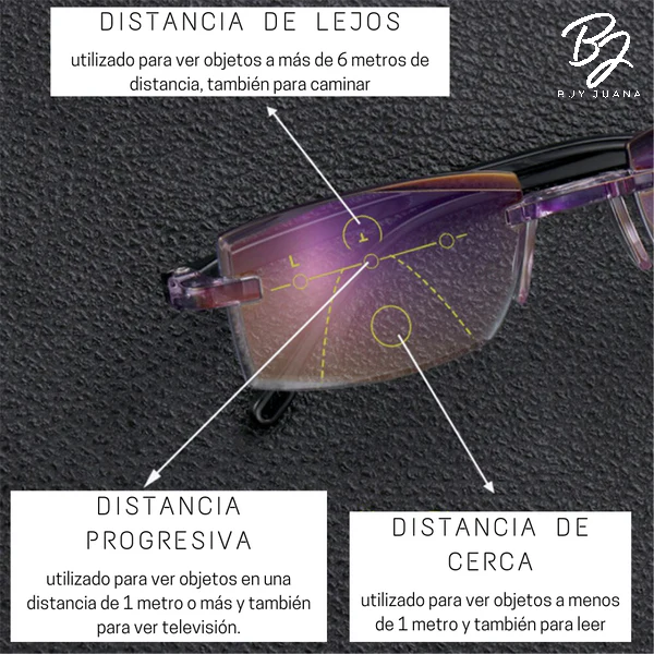 PACK 2 LENTES SMART RT90